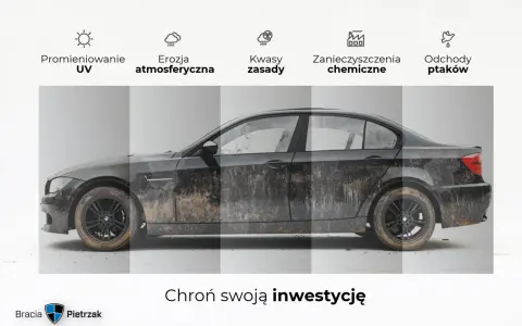 Czarny samochód pokryty błotem, z ikonami symbolizującymi promieniowanie UV, erozję, kwasy, zanieczyszczenia i ptasie odchody. Powłoka ceramiczna chroni przed tymi wadami.
