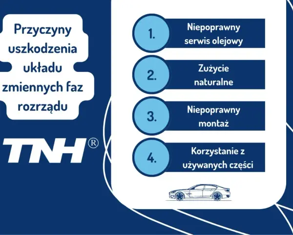Przyczyny uszkodzenia układu zmiennych faz rozrządu: niepoprawny serwis olejowy, zużycie naturalne, niepoprawny montaż, korzystanie z używanych części.